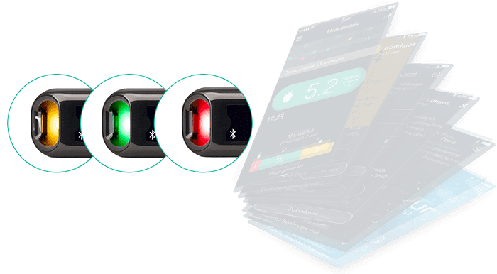 Target range indicators use streamlined color coding